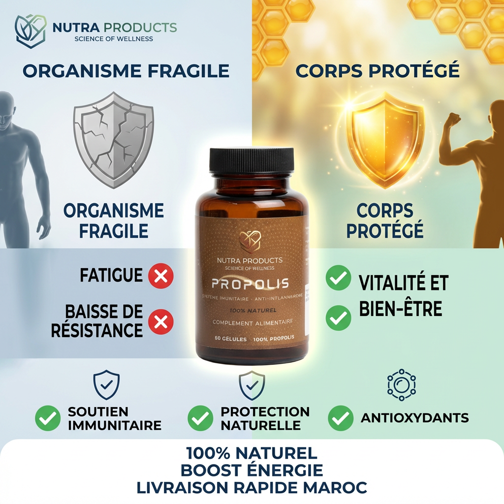 NUTRA PRODUCTS™ PROPOLIS — Immune Defense Formula